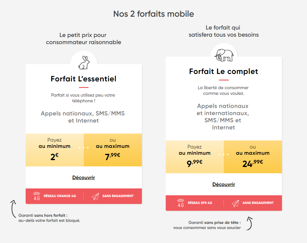 Prixtel dévoile ses nouveaux forfaits mobile ajustables à partir de 2€ et garantis sans hors forfait ! Prixtel dévoile ses nouveaux forfaits mobile ajustables à partir de 2€ et garantis sans hors forfait !