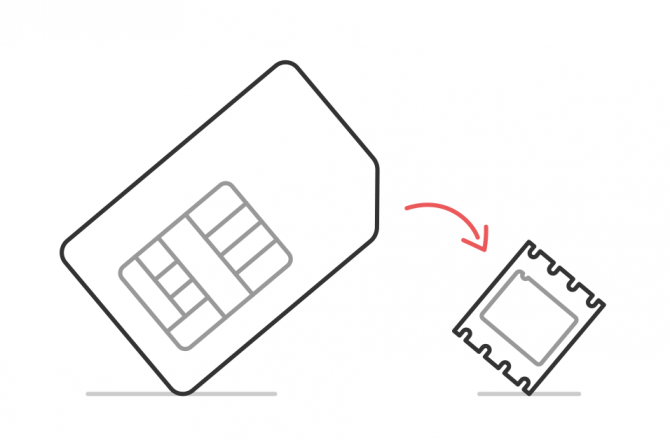 Comment passer à l’eSIM ? Comment passer à l’eSIM ?