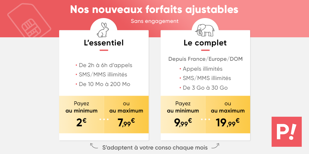 1 000 Go dans votre forfait ? Prixtel propose une offre réellement adaptée aux usages des Français