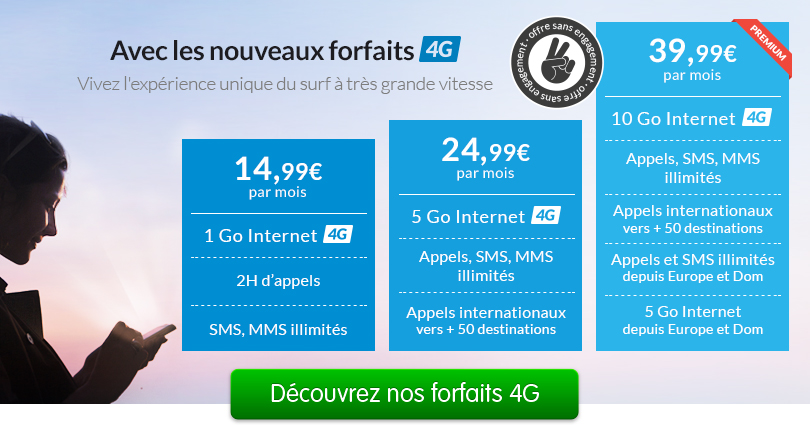 Forfaits 4G