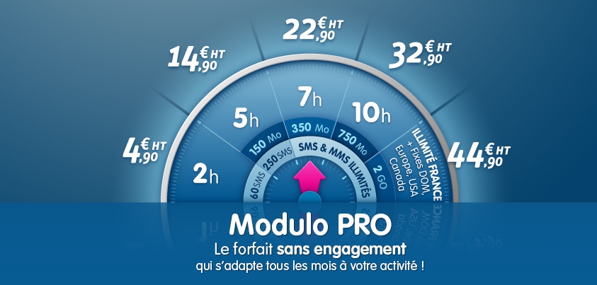 Forfait mobile Modulo Pro