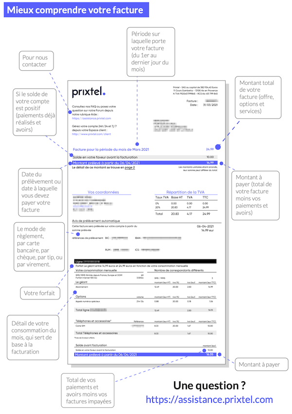 Guide d'explication facture