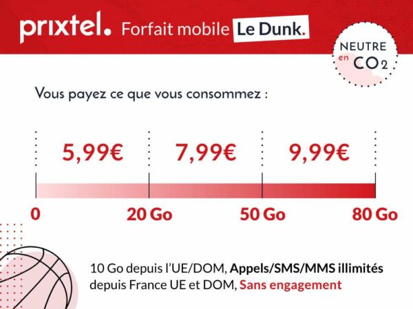 Le forfait Le dunk en détail © Prixtel